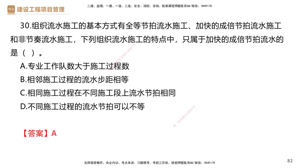 03.2025杨彬-精考速通-管理3_2026年一级建造师_2026年一建管理_2025年一建管理SVIP_02-基础精讲✿高端面授✿深度强化_22-管理《精考速通直播》杨彬HX_讲义