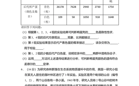 2009年高考生物试卷（北京）（空白卷）_生物历年高考真题_新&middot;Word版2008-2025&middot;高考生物真题_生物（按试卷类型分类）2008-2025_自主命题卷&middot;生物（2008-2025）_北京自主命题&middot;生物（2008-2025）