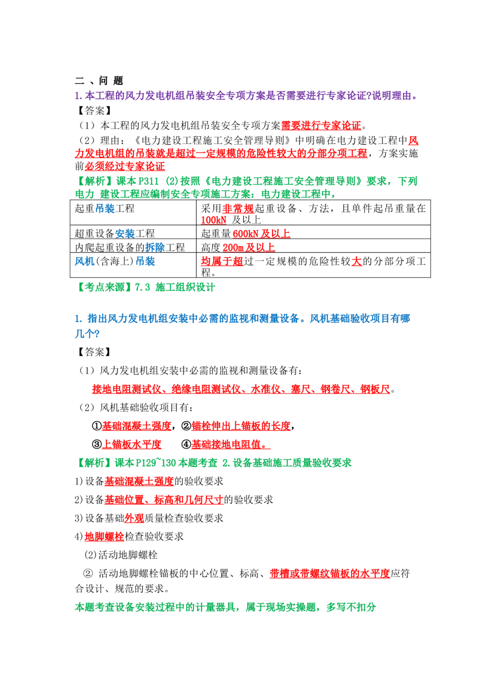 01.课本P320案例7.3-1_2026年一级建造师_2026年一建机电_2025年一建机电SVIP_04-冲刺串讲✿考点强化✿小灶集训_14-机电《案例代背班》王建波SMR推荐