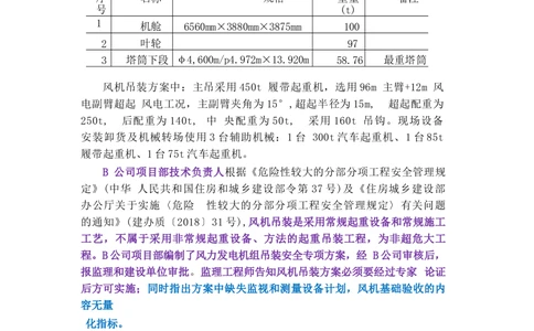 01.课本P320案例7.3-1_2026年一级建造师_2026年一建机电_2025年一建机电SVIP_04-冲刺串讲✿考点强化✿小灶集训_14-机电《案例代背班》王建波SMR推荐