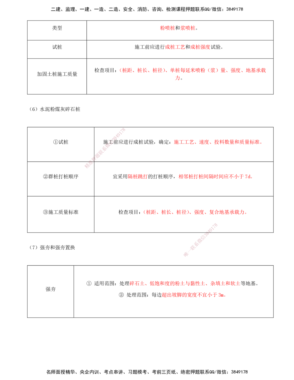 05-第1章-路基工程（五）_2026年一级建造师_2026年一建公路_2025年一建公路SVIP_02-基础精讲✿高端面授✿深度强化_15-公路《天一精讲班》安慧、李昌春KL_李昌春