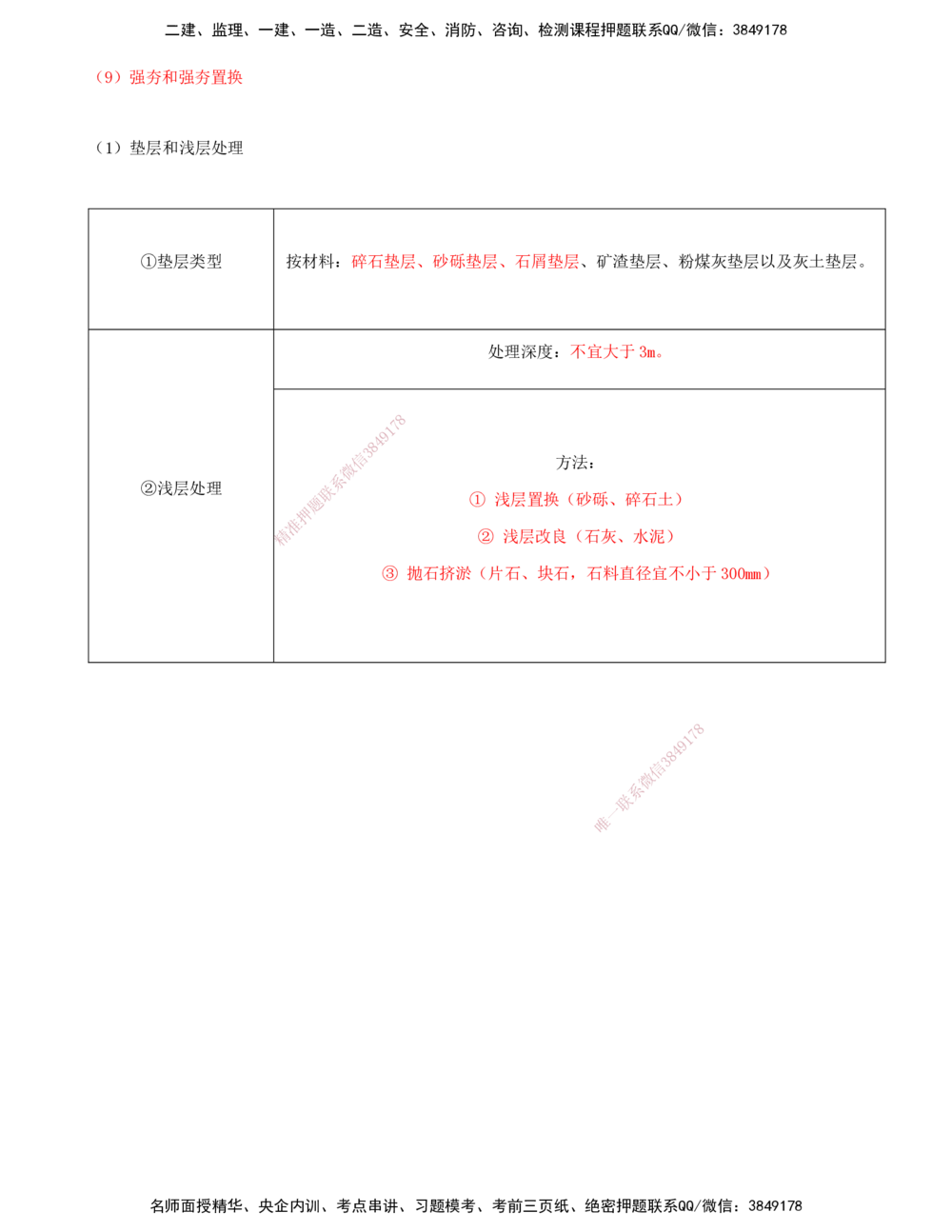 05-第1章-路基工程（五）_2026年一级建造师_2026年一建公路_2025年一建公路SVIP_02-基础精讲✿高端面授✿深度强化_15-公路《天一精讲班》安慧、李昌春KL_李昌春