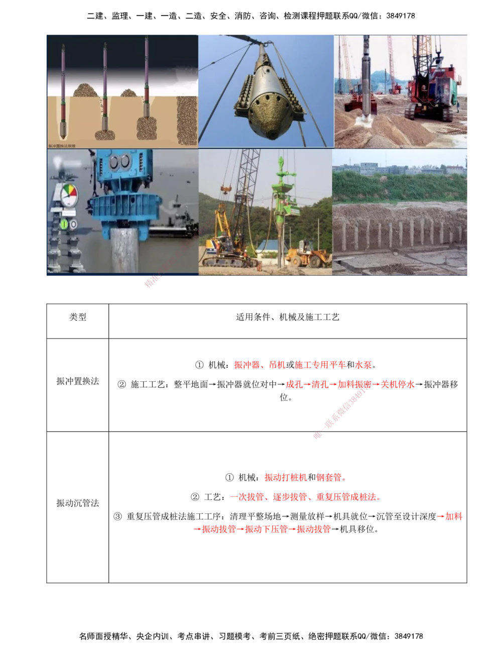 05-第1章-路基工程（五）_2026年一级建造师_2026年一建公路_2025年一建公路SVIP_02-基础精讲✿高端面授✿深度强化_15-公路《天一精讲班》安慧、李昌春KL_李昌春