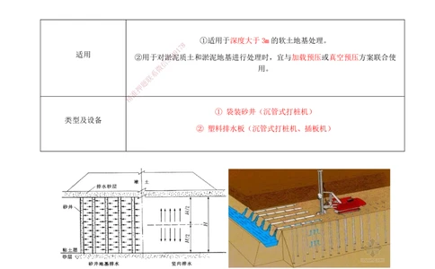 05-第1章-路基工程（五）_2026年一级建造师_2026年一建公路_2025年一建公路SVIP_02-基础精讲✿高端面授✿深度强化_15-公路《天一精讲班》安慧、李昌春KL_李昌春