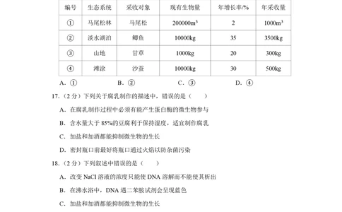 2008年高考生物试卷（江苏）（空白卷）_生物历年高考真题_新&middot;PDF版2008-2025&middot;高考生物真题_生物（按年份分类）2008-2025_2008&middot;高考生物真题