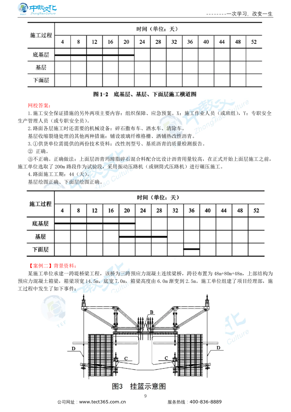 03.一建公路-2021年真题解析-讲义_2026年一级建造师_2026年一建公路_2025年一建公路SVIP_03-习题精析✿实战特训✿模考通关_16-公路《高频考题班》安慧ZJ_课程讲义