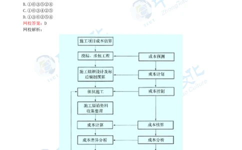 03.一建公路-2021年真题解析-讲义_2026年一级建造师_2026年一建公路_2025年一建公路SVIP_03-习题精析✿实战特训✿模考通关_16-公路《高频考题班》安慧ZJ_课程讲义
