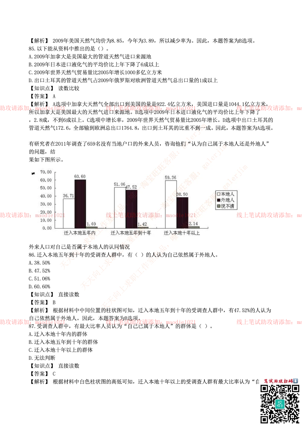 0-国家开发银行2015年校园招聘笔试试题真题及答案解析_2025春招题库汇总_银行题库-1_银行全套上岸资料_各银行笔试真题_国家开发银行上岸资料_0-国家开发银行历年笔试真题(12-15年)
