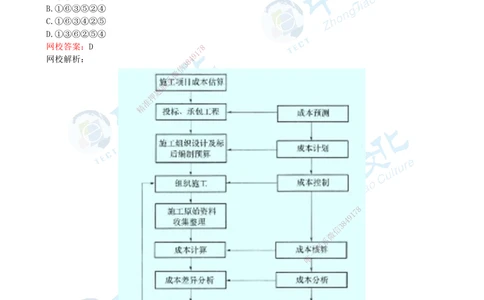 03.一建公路-2021年真题解析-讲义_2026年一级建造师_2026年一建公路_2025年一建公路SVIP_03-习题精析✿实战特训✿模考通关_18-公路《真题解析班》名师ZJ_课程讲义