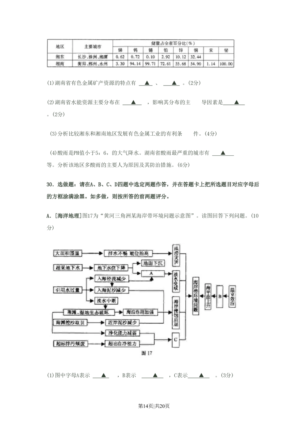 2008年高考地理试卷（江苏）（解析卷）_地理历年高考真题_新&middot;PDF版2008-2025&middot;高考地理真题_地理（按年份分类）2008-2025_2008&middot;地理高考真题