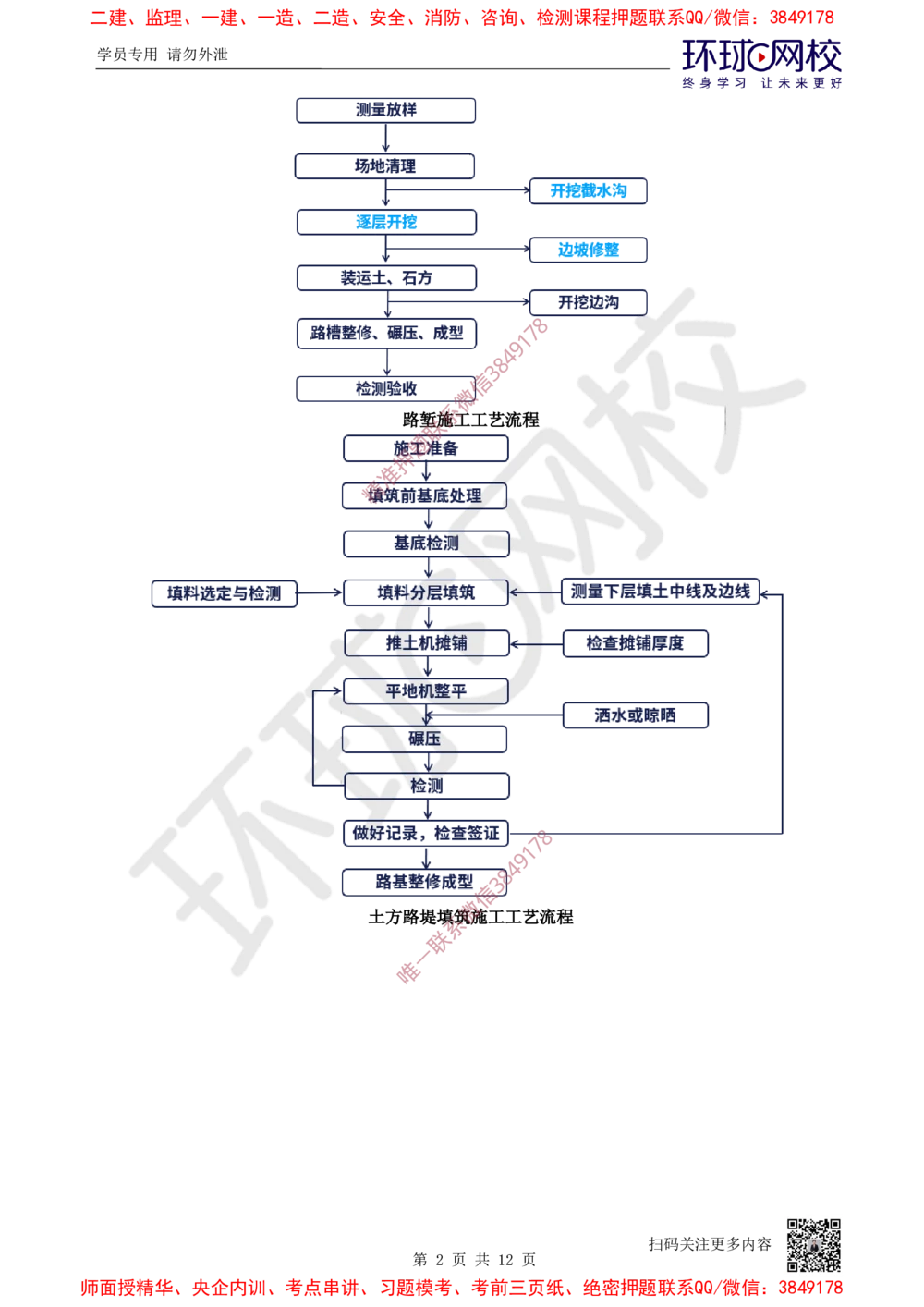 01.2025一建公路考前专项突破一-施工流程-吴然-627_2026年一级建造师_2026年一建公路_2025年一建公路SVIP_04-冲刺串讲✿考点强化✿小灶集训_14-公路《专项突破班》吴然HQ
