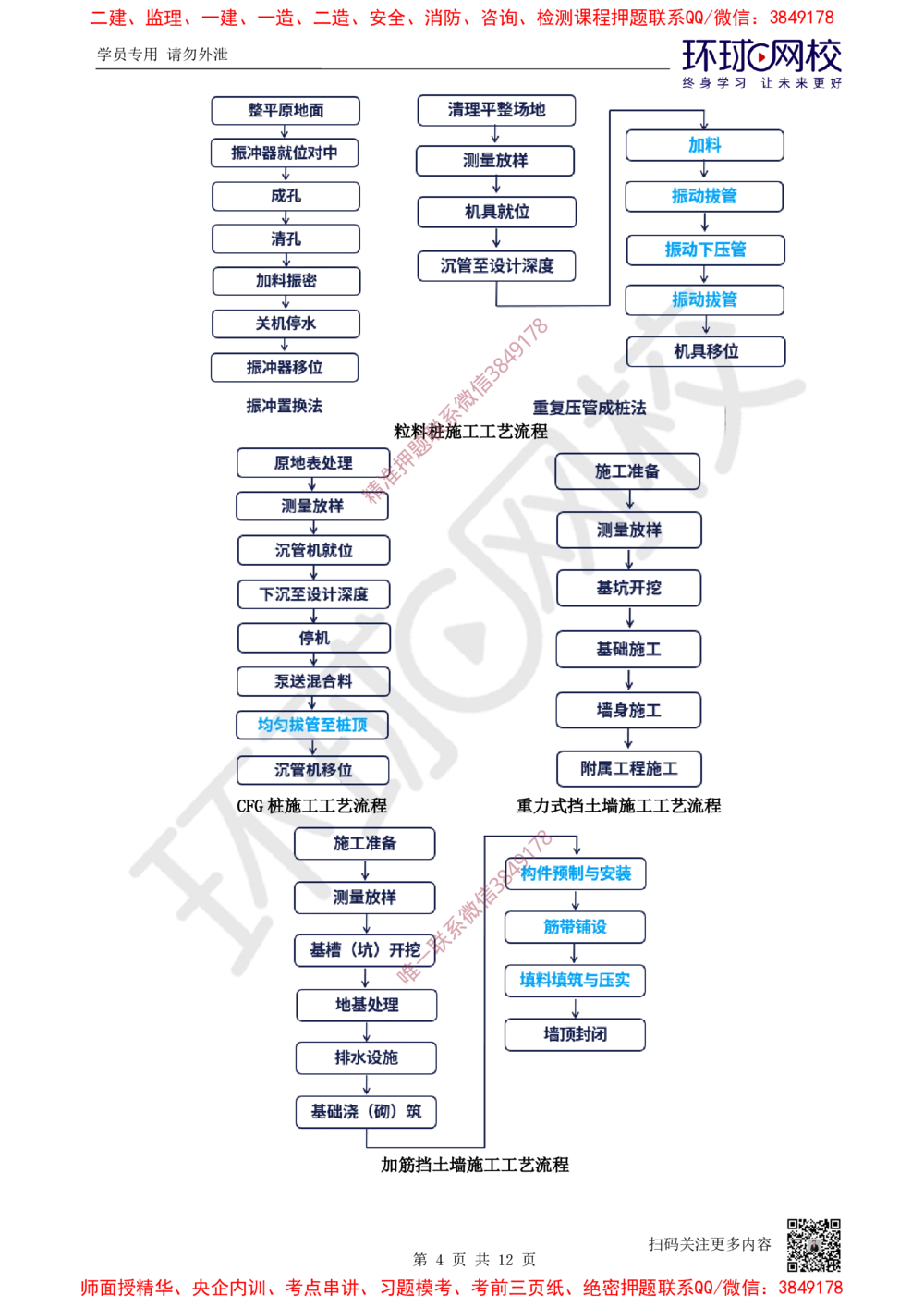 01.2025一建公路考前专项突破一-施工流程-吴然-627_2026年一级建造师_2026年一建公路_2025年一建公路SVIP_04-冲刺串讲✿考点强化✿小灶集训_14-公路《专项突破班》吴然HQ