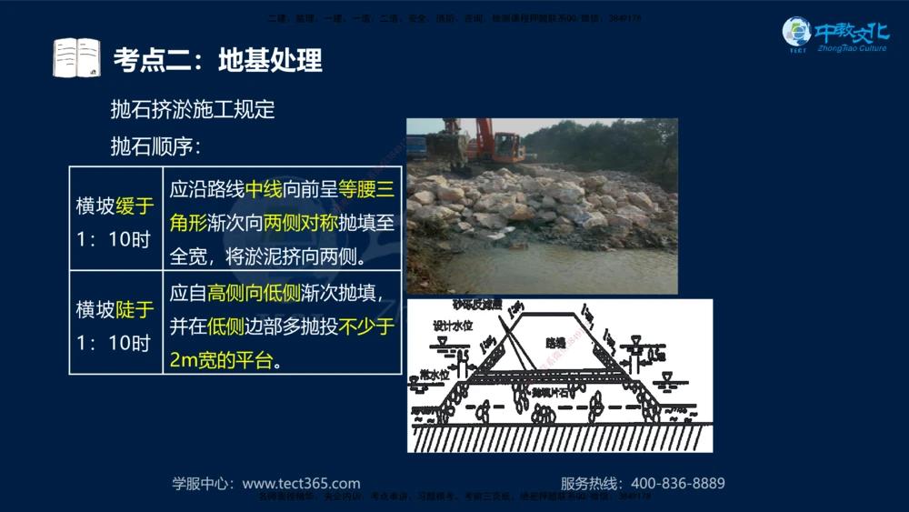 01.2025一建公路考前专项突破一-施工流程-吴然-627_2026年一级建造师_2026年一建公路_2025年一建公路SVIP_04-冲刺串讲✿考点强化✿小灶集训_14-公路《专项突破班》吴然HQ