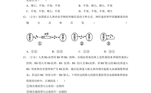 2008年高考生物试卷（江苏）（空白卷）_生物历年高考真题_新&middot;Word版2008-2025&middot;高考生物真题_生物（按省份分类）2008-2025_2008-2025&middot;（江苏）生物高考真题