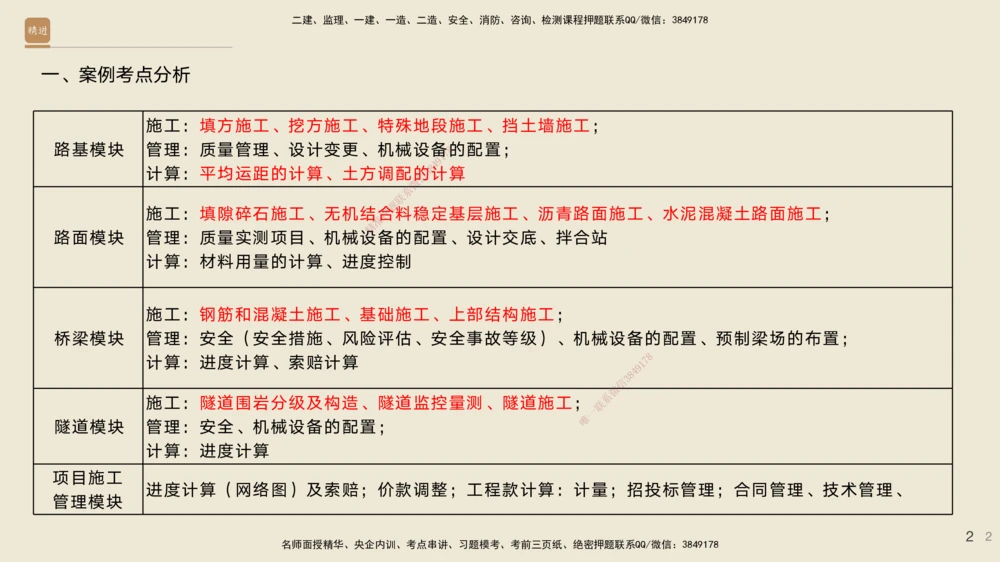 01.2025黄铃-通关大成-公路实务_2026年一级建造师_2026年一建公路_2025年一建公路SVIP_04-冲刺串讲✿考点强化✿小灶集训_43-公路《通关大成直播》黄铃HX_讲义