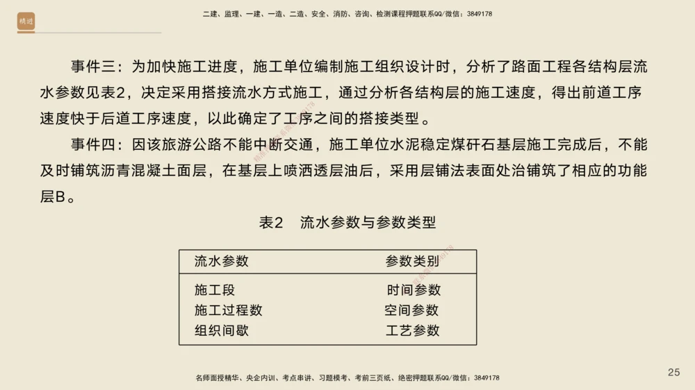 01.2025黄铃-通关大成-公路实务_2026年一级建造师_2026年一建公路_2025年一建公路SVIP_04-冲刺串讲✿考点强化✿小灶集训_43-公路《通关大成直播》黄铃HX_讲义