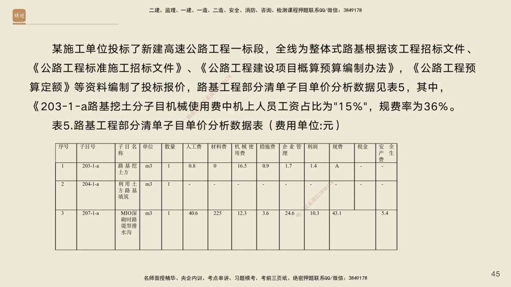 01.2025黄铃-通关大成-公路实务_2026年一级建造师_2026年一建公路_2025年一建公路SVIP_04-冲刺串讲✿考点强化✿小灶集训_43-公路《通关大成直播》黄铃HX_讲义