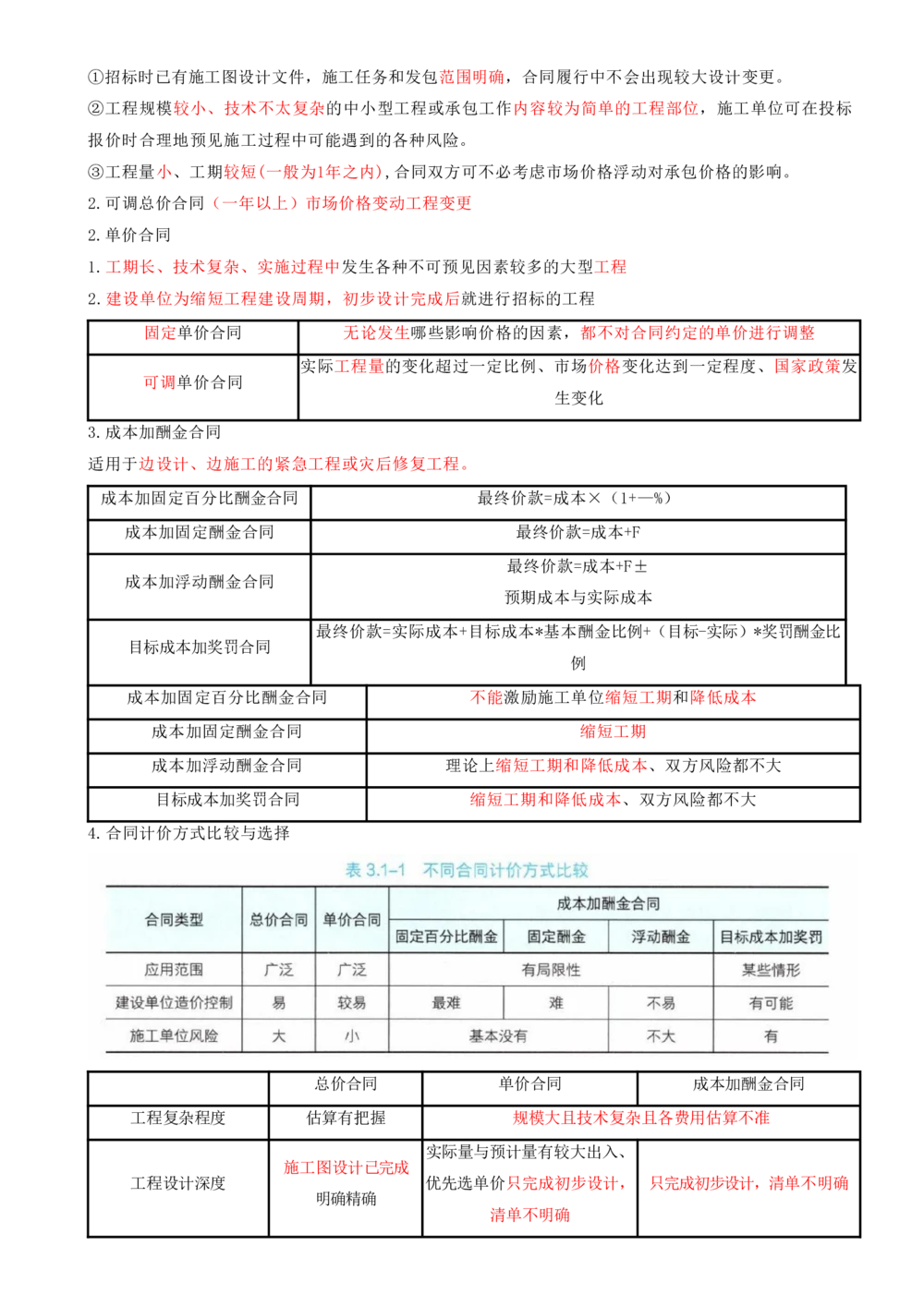 08.08-第3章-建设工程招标投标与合同管理（一）_2026年一级建造师_2026年一建管理_2025年一建管理SVIP_04-冲刺串讲✿考点强化✿小灶集训_18-管理《冲刺上岸班》王少杰SA