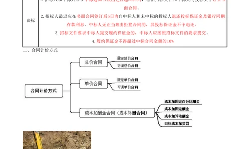 08.08-第3章-建设工程招标投标与合同管理（一）_2026年一级建造师_2026年一建管理_2025年一建管理SVIP_04-冲刺串讲✿考点强化✿小灶集训_18-管理《冲刺上岸班》王少杰SA