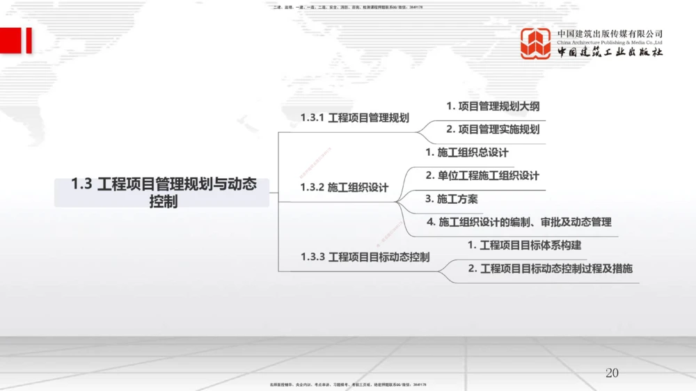 04节1.3工程项目管理规划与动态控制（12.24）_2026年一级建造师_2026年一建管理_2026年一建管理SVIP_2026一建管理SVIP_02-基础精讲✿高端面授✿深度强化_讲义