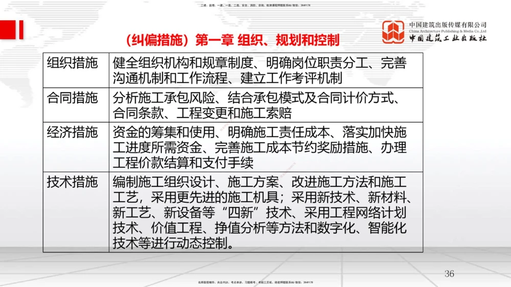 04节1.3工程项目管理规划与动态控制（12.24）_2026年一级建造师_2026年一建管理_2026年一建管理SVIP_2026一建管理SVIP_02-基础精讲✿高端面授✿深度强化_讲义