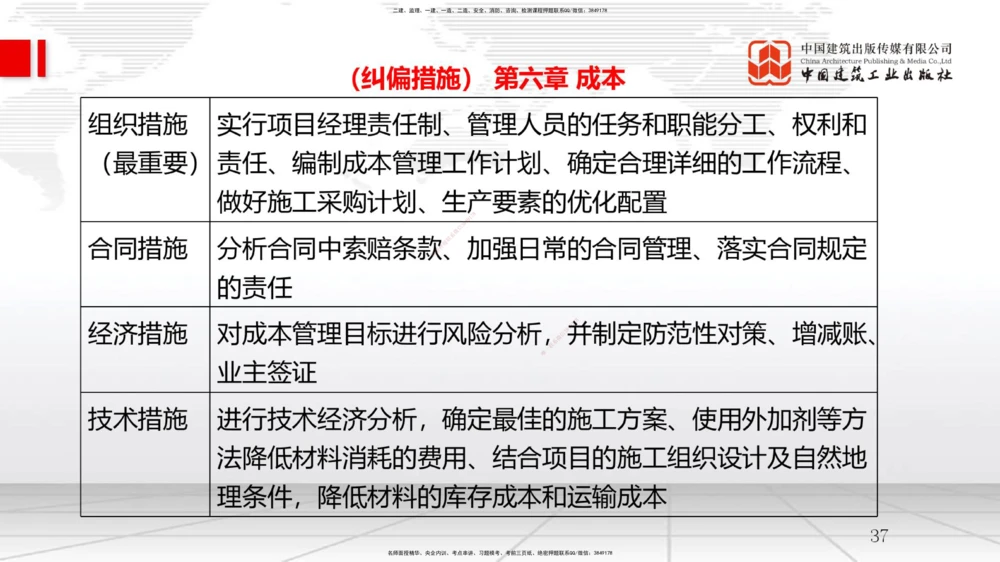 04节1.3工程项目管理规划与动态控制（12.24）_2026年一级建造师_2026年一建管理_2026年一建管理SVIP_2026一建管理SVIP_02-基础精讲✿高端面授✿深度强化_讲义