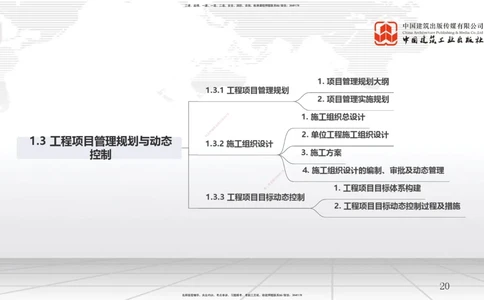 04节1.3工程项目管理规划与动态控制（12.24）_2026年一级建造师_2026年一建管理_2026年一建管理SVIP_2026一建管理SVIP_02-基础精讲✿高端面授✿深度强化_讲义
