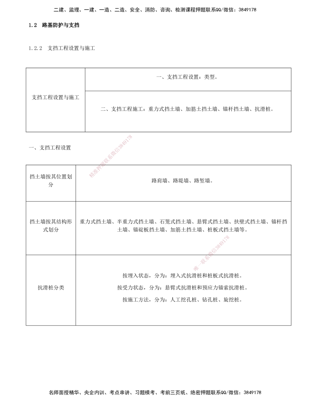 07-第1章-路基工程（七）_2026年一级建造师_2026年一建公路_2025年一建公路SVIP_02-基础精讲✿高端面授✿深度强化_15-公路《天一精讲班》安慧、李昌春KL_李昌春