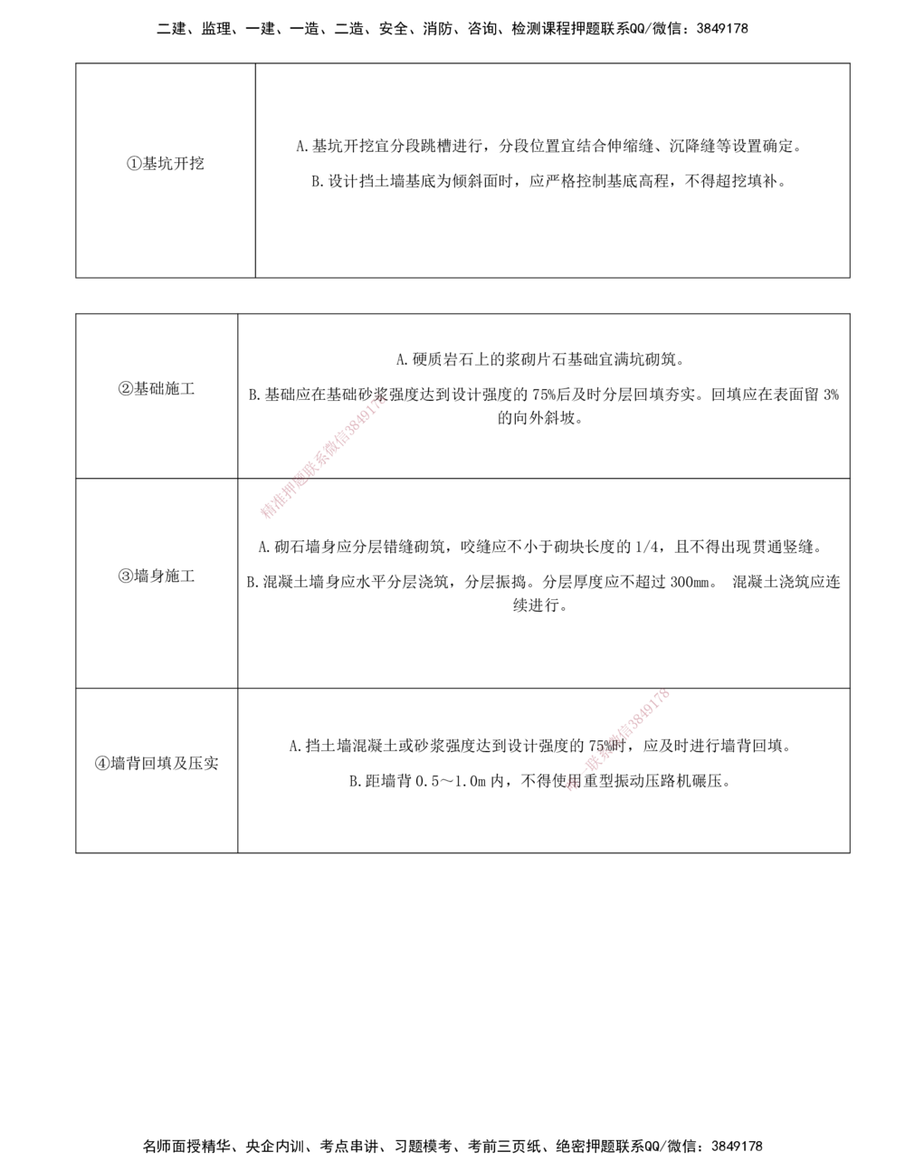07-第1章-路基工程（七）_2026年一级建造师_2026年一建公路_2025年一建公路SVIP_02-基础精讲✿高端面授✿深度强化_15-公路《天一精讲班》安慧、李昌春KL_李昌春