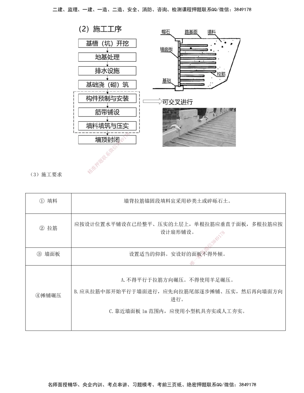07-第1章-路基工程（七）_2026年一级建造师_2026年一建公路_2025年一建公路SVIP_02-基础精讲✿高端面授✿深度强化_15-公路《天一精讲班》安慧、李昌春KL_李昌春