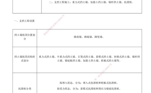 07-第1章-路基工程（七）_2026年一级建造师_2026年一建公路_2025年一建公路SVIP_02-基础精讲✿高端面授✿深度强化_15-公路《天一精讲班》安慧、李昌春KL_李昌春