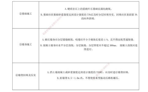 07-第1章-路基工程（七）_2026年一级建造师_2026年一建公路_2025年一建公路SVIP_02-基础精讲✿高端面授✿深度强化_15-公路《天一精讲班》安慧、李昌春KL_李昌春