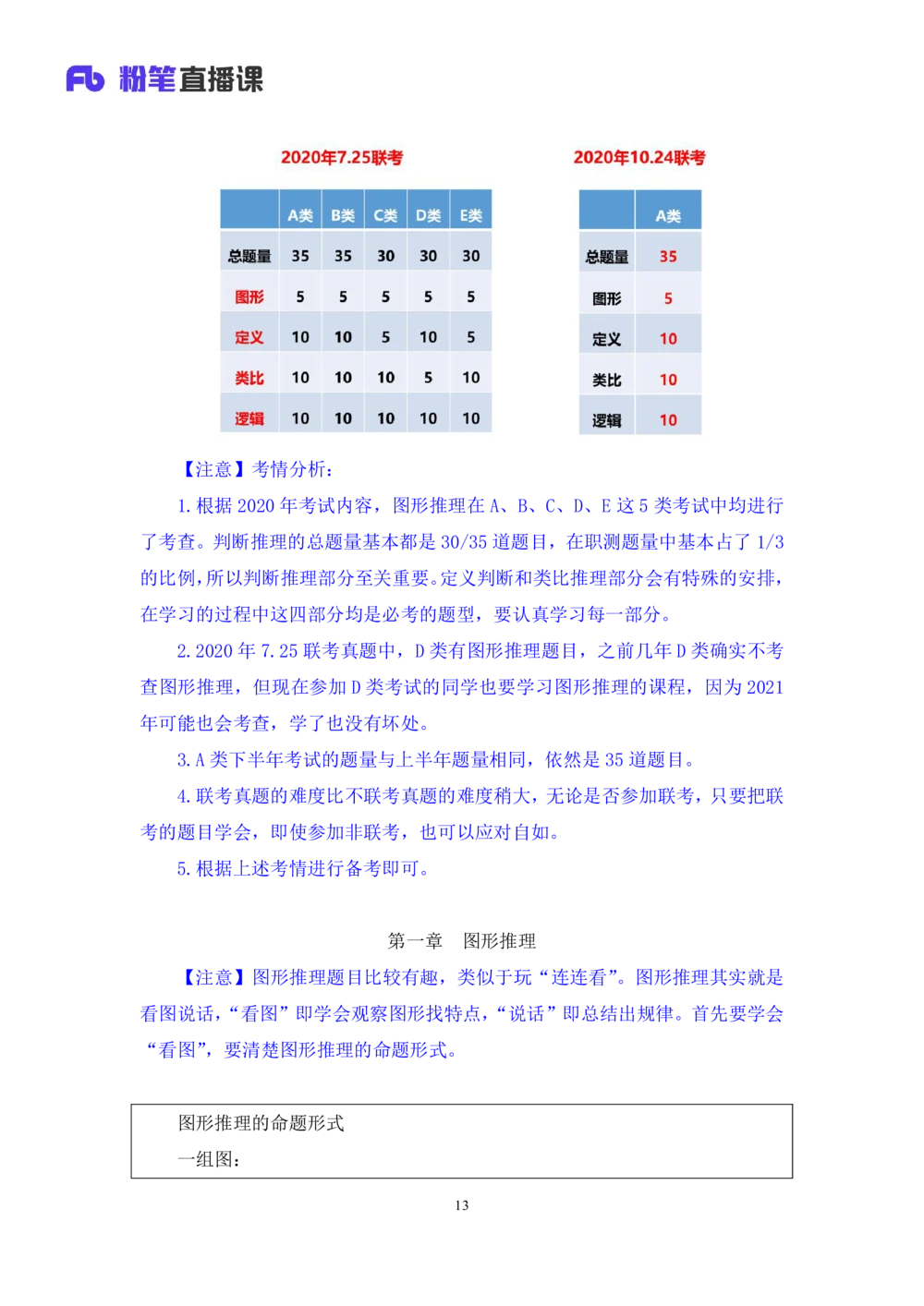 2021.01.09理论攻坚-判断1王三石（讲义笔记）（2021事业单位系统班：职业能力倾向测验综合应用能力1期（a类b类c类d类））_三桶油_中海油_最新中海油招聘考试《通用能力》视频课件_笔记