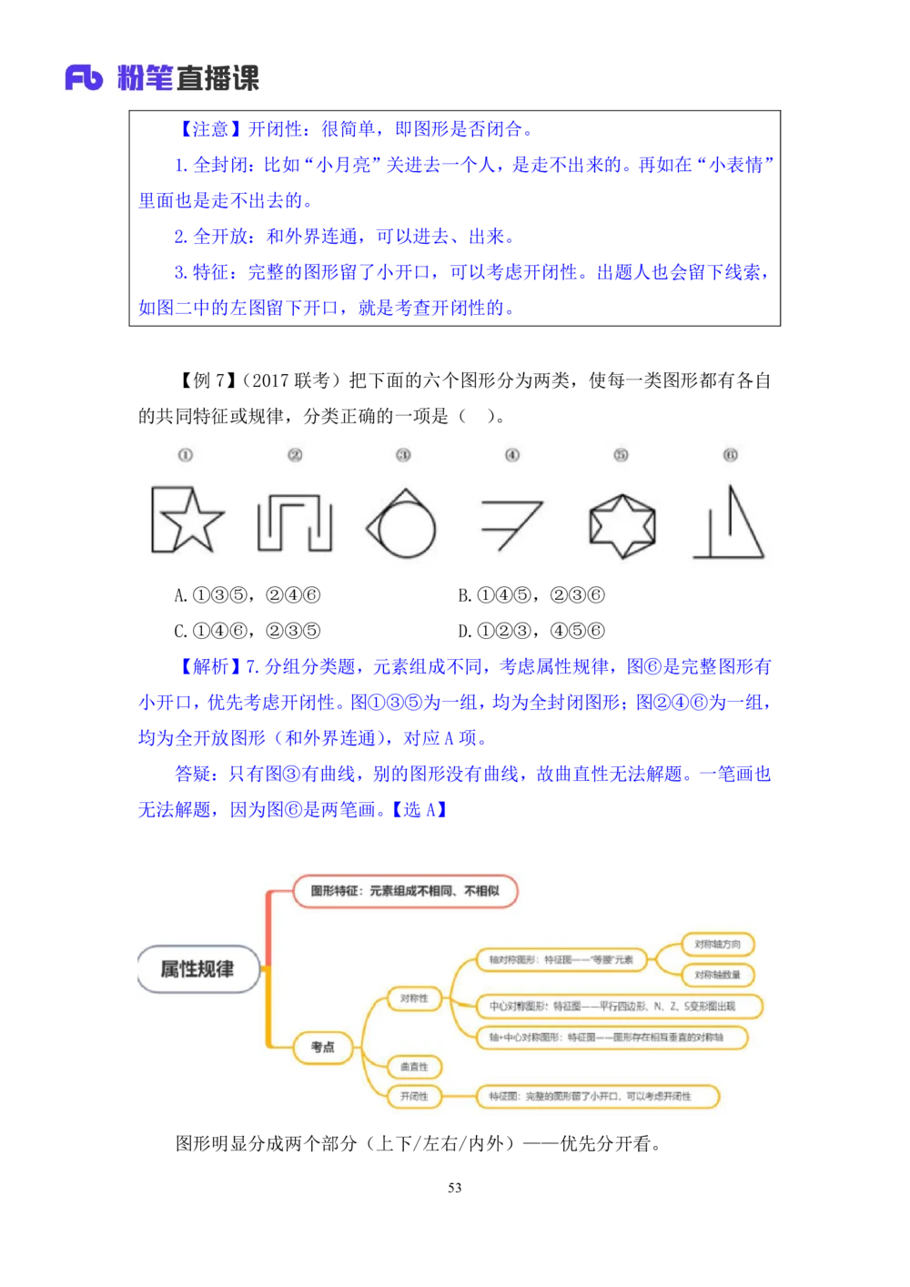 2021.01.09理论攻坚-判断1王三石（讲义笔记）（2021事业单位系统班：职业能力倾向测验综合应用能力1期（a类b类c类d类））_三桶油_中海油_最新中海油招聘考试《通用能力》视频课件_笔记