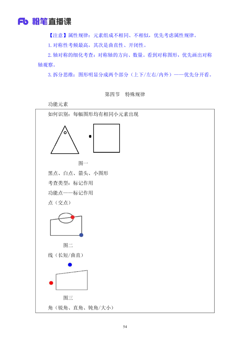 2021.01.09理论攻坚-判断1王三石（讲义笔记）（2021事业单位系统班：职业能力倾向测验综合应用能力1期（a类b类c类d类））_三桶油_中海油_最新中海油招聘考试《通用能力》视频课件_笔记