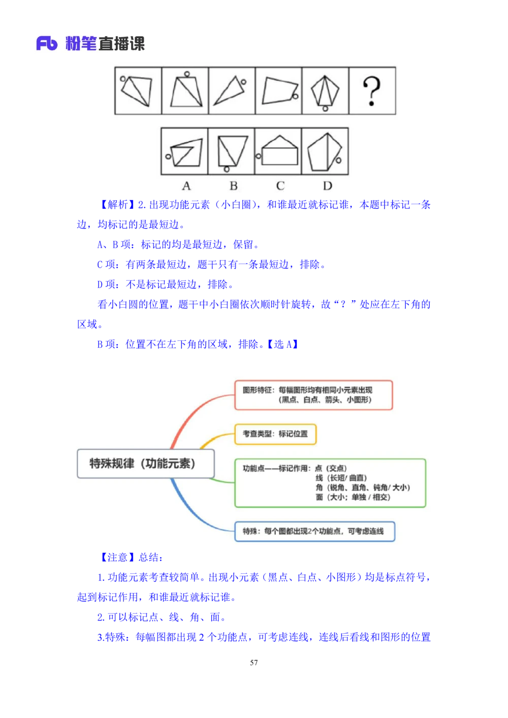 2021.01.09理论攻坚-判断1王三石（讲义笔记）（2021事业单位系统班：职业能力倾向测验综合应用能力1期（a类b类c类d类））_三桶油_中海油_最新中海油招聘考试《通用能力》视频课件_笔记