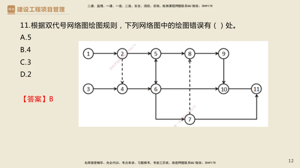 01.2025杨彬-必考速成-管理（带练）_2026年一级建造师_2026年一建管理_2025年一建管理SVIP_02-基础精讲✿高端面授✿深度强化_07-管理《必考速成带练》杨彬HX_讲义