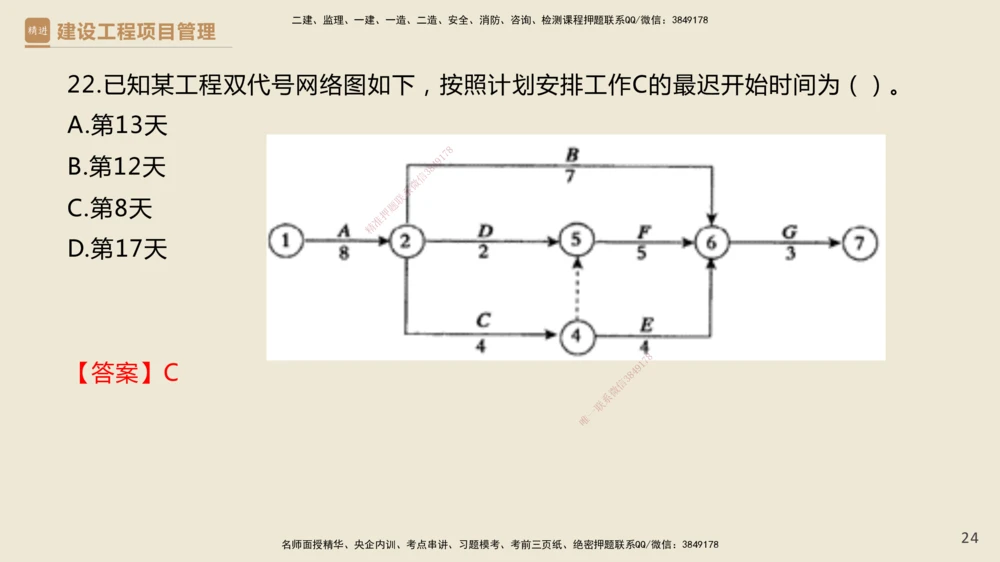 01.2025杨彬-必考速成-管理（带练）_2026年一级建造师_2026年一建管理_2025年一建管理SVIP_02-基础精讲✿高端面授✿深度强化_07-管理《必考速成带练》杨彬HX_讲义