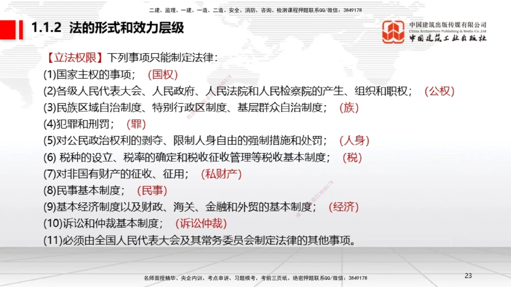 01节：1.1.1法律部门和法律体系～1.1.2法的形式和效力层级（12.15）_2026年一建法规_2026年一建法规SVIP_02-基础精讲✿高端面授✿深度强化_04-2026年一建法规-建工社-两轮基础直播-王文静