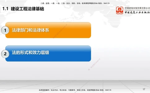 01节：1.1.1法律部门和法律体系～1.1.2法的形式和效力层级（12.15）_2026年一建法规_2026年一建法规SVIP_02-基础精讲✿高端面授✿深度强化_04-2026年一建法规-建工社-两轮基础直播-王文静
