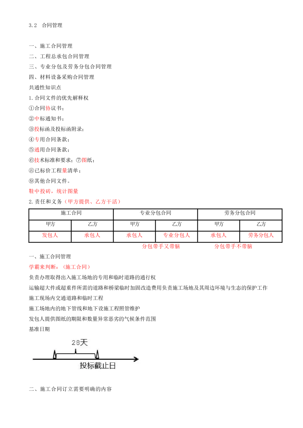 09.09-第3章-建设工程招标投标与合同管理（二）_2026年一级建造师_2026年一建管理_2025年一建管理SVIP_04-冲刺串讲✿考点强化✿小灶集训_18-管理《冲刺上岸班》王少杰SA
