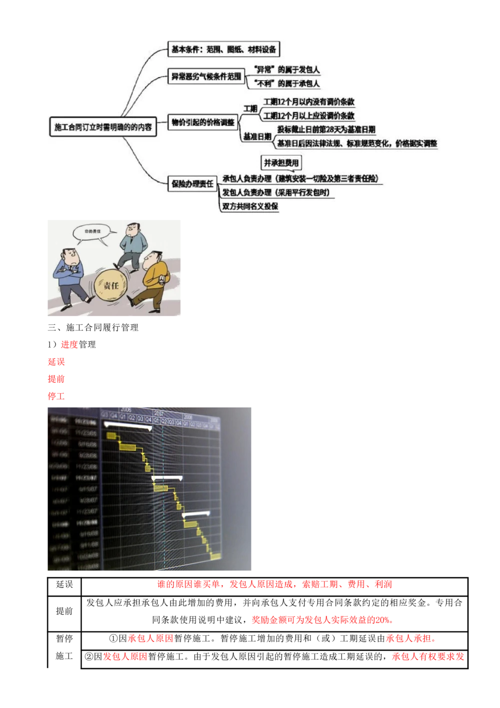 09.09-第3章-建设工程招标投标与合同管理（二）_2026年一级建造师_2026年一建管理_2025年一建管理SVIP_04-冲刺串讲✿考点强化✿小灶集训_18-管理《冲刺上岸班》王少杰SA