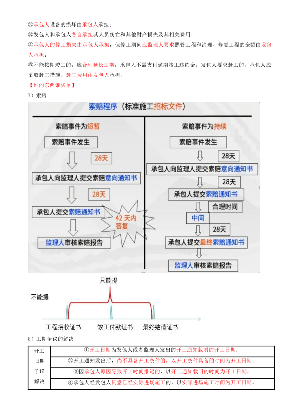 09.09-第3章-建设工程招标投标与合同管理（二）_2026年一级建造师_2026年一建管理_2025年一建管理SVIP_04-冲刺串讲✿考点强化✿小灶集训_18-管理《冲刺上岸班》王少杰SA
