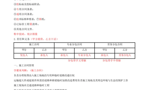 09.09-第3章-建设工程招标投标与合同管理（二）_2026年一级建造师_2026年一建管理_2025年一建管理SVIP_04-冲刺串讲✿考点强化✿小灶集训_18-管理《冲刺上岸班》王少杰SA