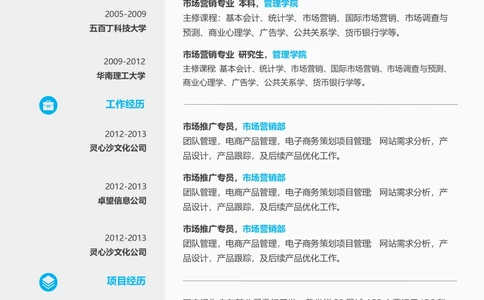 86_26考研复试_10考研复试资料25_2025考研复试简历124款_106单页简历模板