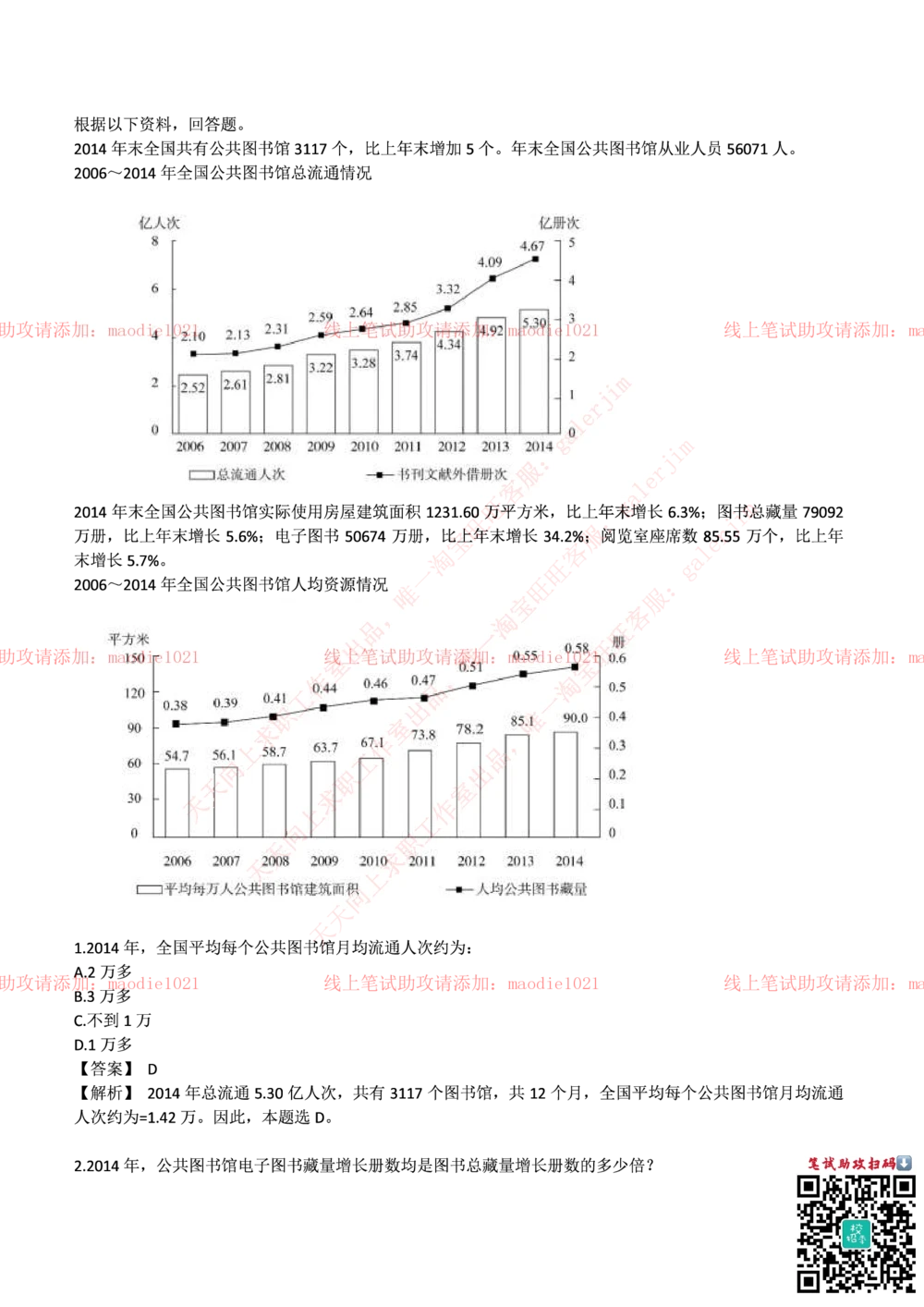 0-国家开发银行2017年校园招聘笔试试题真题及答案解析_2025春招题库汇总_银行题库-1_银行全套上岸资料_各银行笔试真题_国家开发银行上岸资料