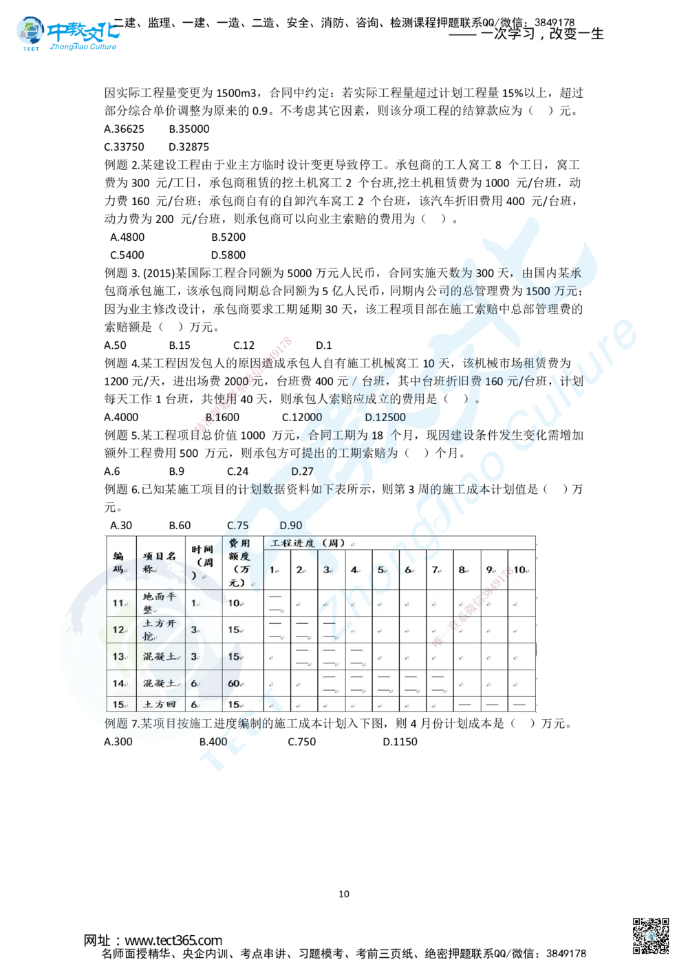 02.二、2025一建《管理》集训专题_2026年一级建造师_2026年一建管理_2025年一建管理SVIP_04-冲刺串讲✿考点强化✿小灶集训_47-管理《名师集训班》闫教授ZJ_课程讲义
