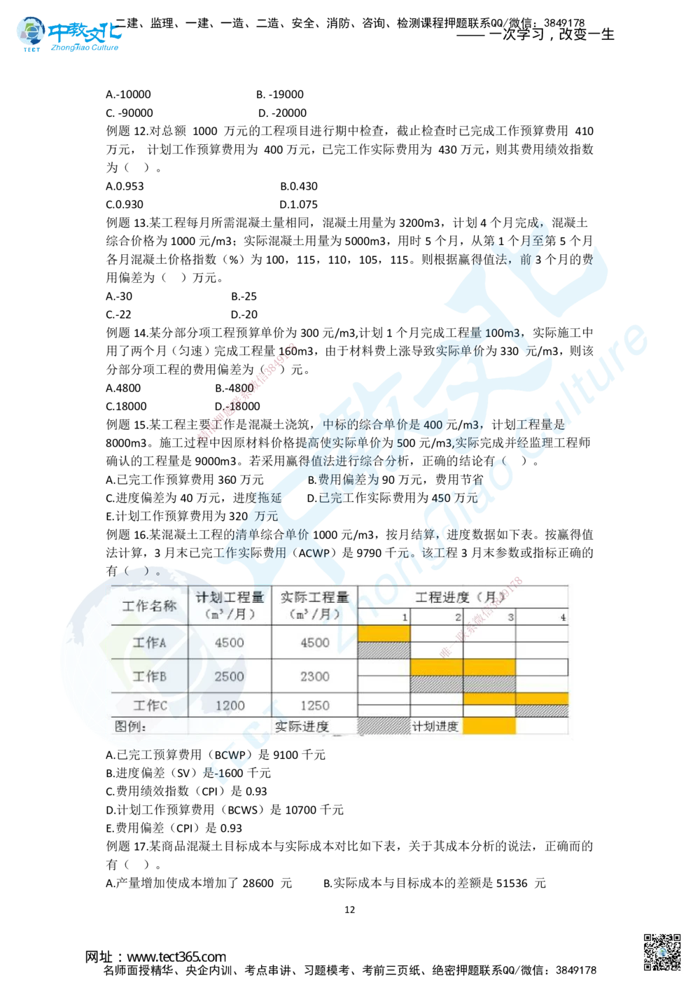 02.二、2025一建《管理》集训专题_2026年一级建造师_2026年一建管理_2025年一建管理SVIP_04-冲刺串讲✿考点强化✿小灶集训_47-管理《名师集训班》闫教授ZJ_课程讲义