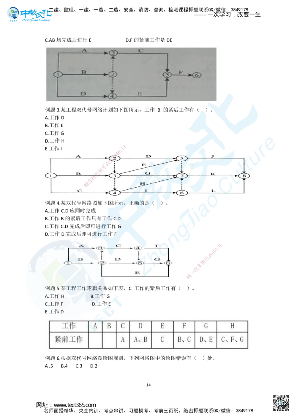 02.二、2025一建《管理》集训专题_2026年一级建造师_2026年一建管理_2025年一建管理SVIP_04-冲刺串讲✿考点强化✿小灶集训_47-管理《名师集训班》闫教授ZJ_课程讲义