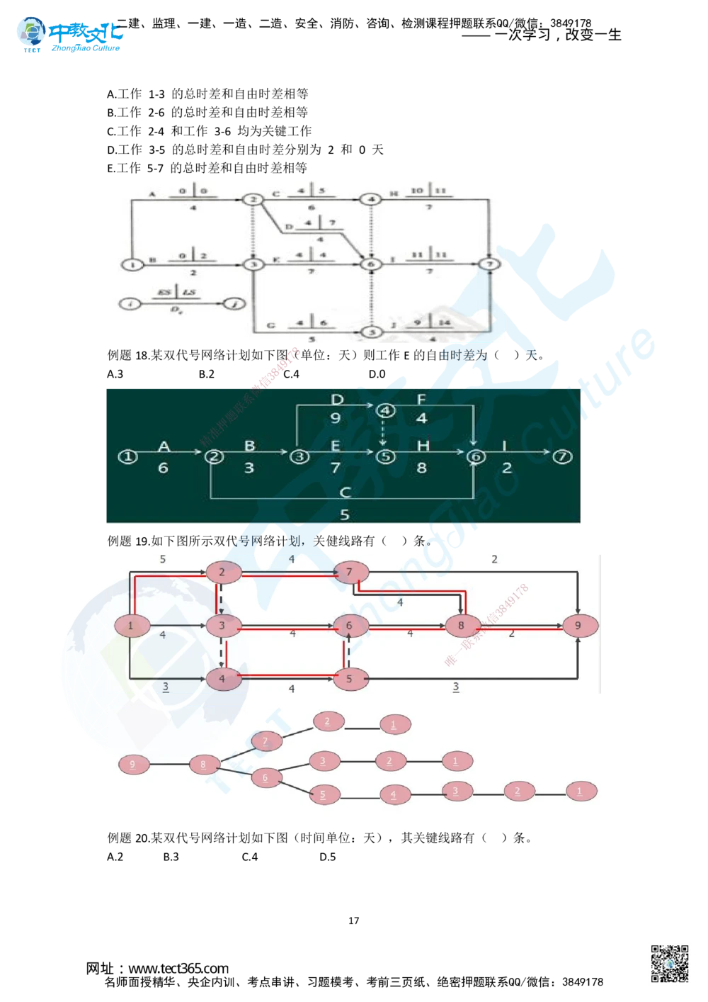 02.二、2025一建《管理》集训专题_2026年一级建造师_2026年一建管理_2025年一建管理SVIP_04-冲刺串讲✿考点强化✿小灶集训_47-管理《名师集训班》闫教授ZJ_课程讲义